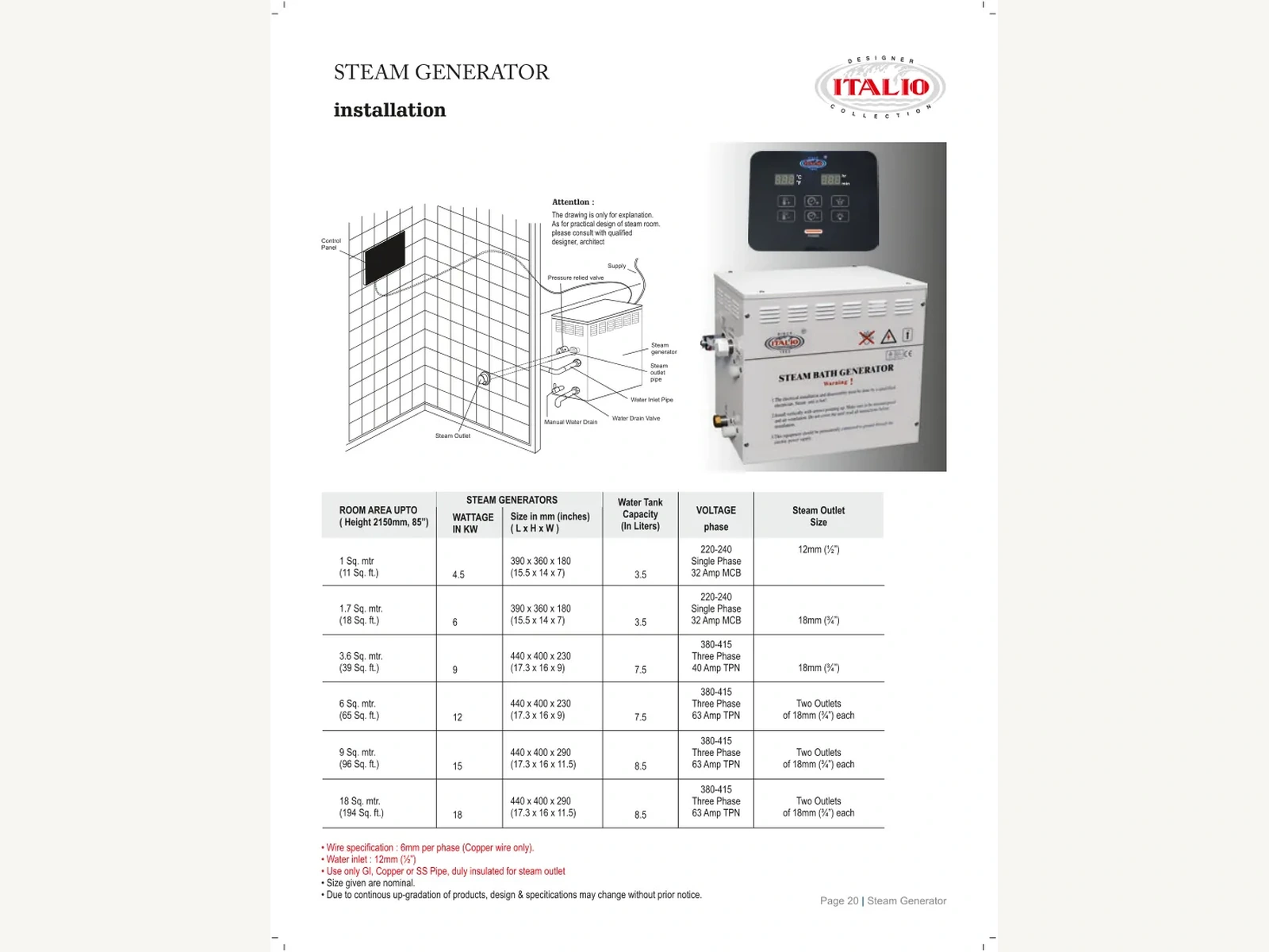 Steam Generator
